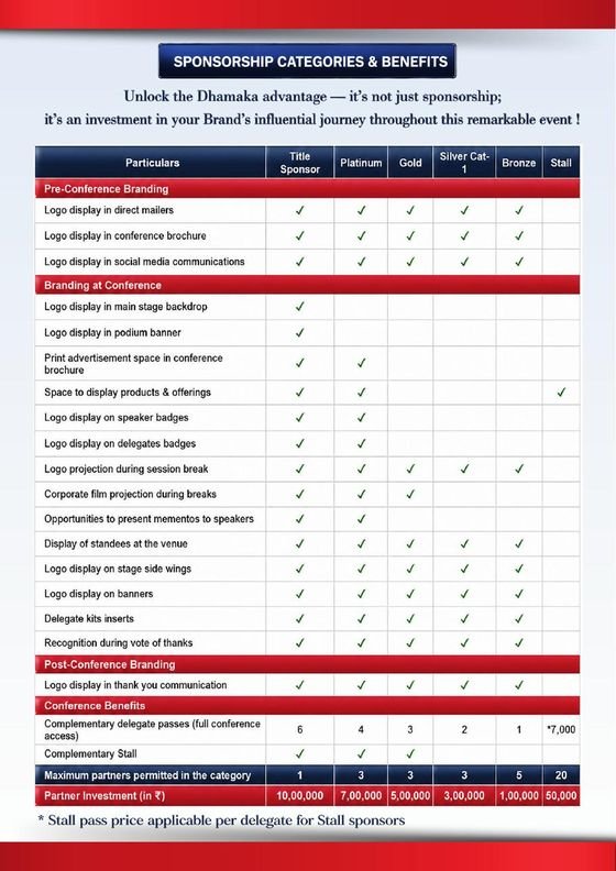 IR Conference 2026 sponsorship proposal page 3